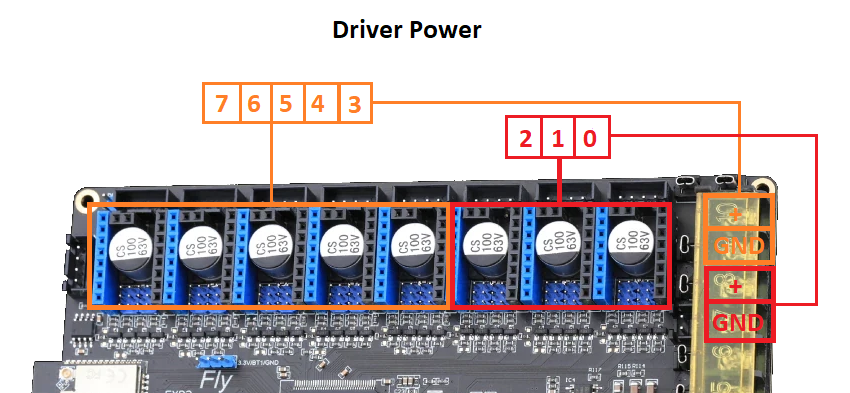 Fly-Super 8 Driver Voltage
